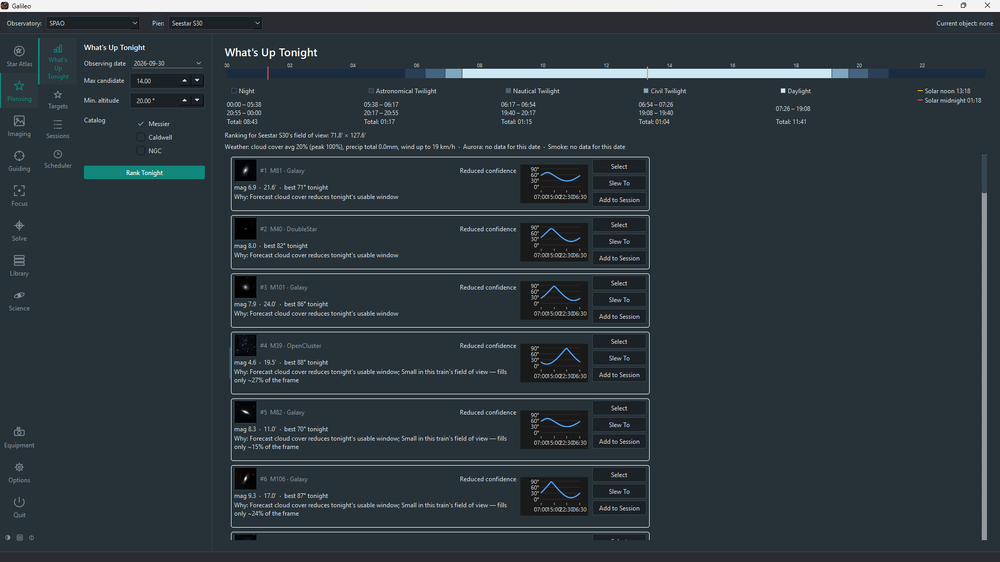 What's Up Tonight screen with ranked target list.
